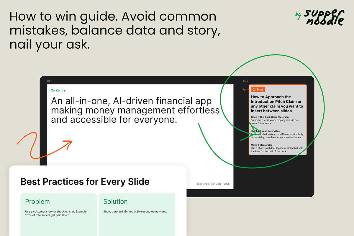 Investor Ready Pitch Deck Template, a Presentation Template by SupperNoodle (Photo 3 of 8)