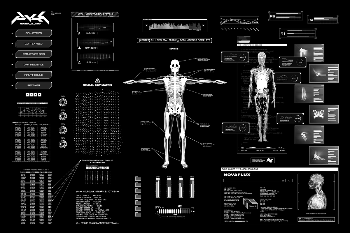 Futuristic Medical HUD Pack, an Object Graphic by SergeyBitos (Photo 5 of 6)