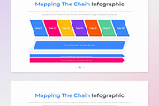 Mapping Chain PowerPoint Infographic, a Presentation Template by Digitcase x Wealthwells (Thumbnail 4 of 4)