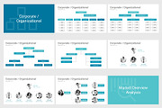 Best Business Plan Keynote Template, a Presentation Template by SlideSalad (Thumbnail 13 of 34)