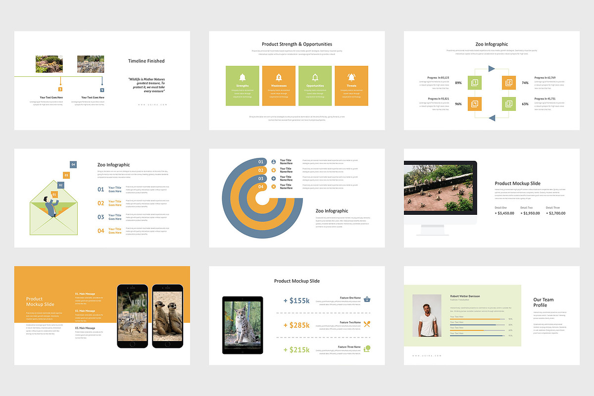 Ugira : Wildlife Care Google Slides, a Presentation Template by Punkl Camp (Photo 4 of 9)