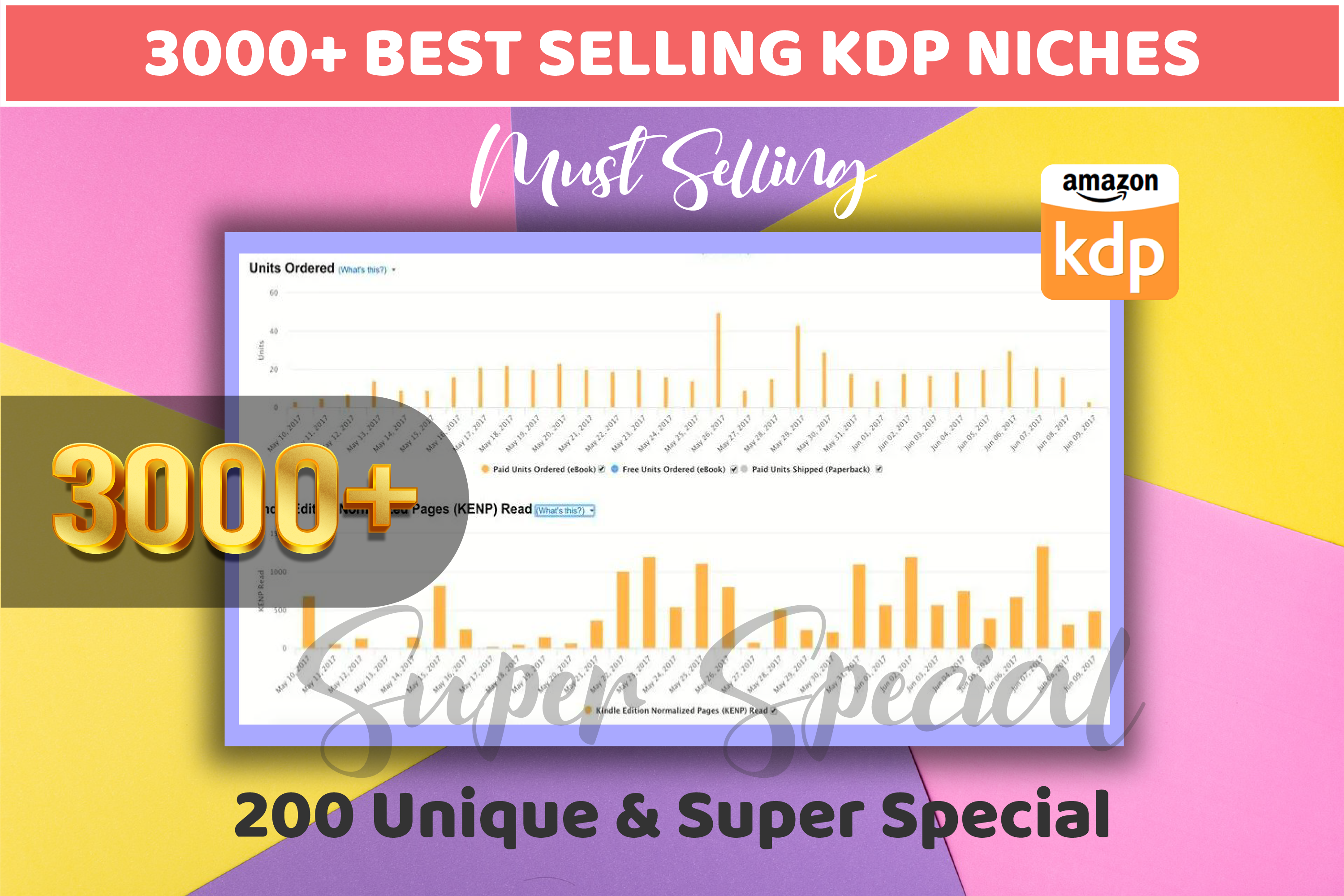 3000 Best Kdp Coloring Book Niches by Elimesherstudio | Creative Market