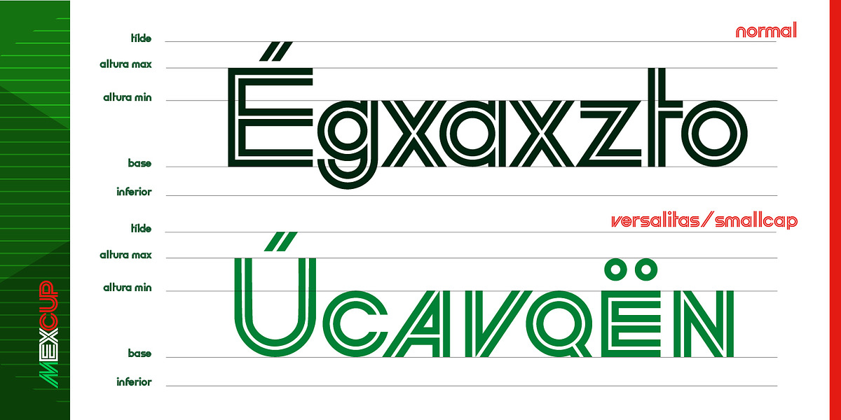 Mexcup, a Sans Serif Font by Ixipcalli (Photo 5 of 7)