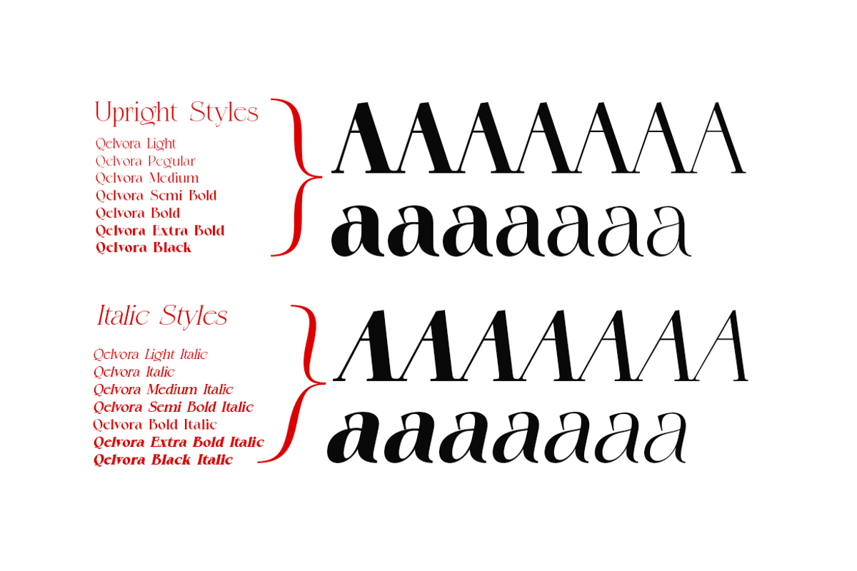 Qelvora Serif Font Family, a Serif Font by artisans (Photo 4 of 7)