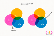Riso Brushes for Procreate, a Brush Add-On by Wink Brushes (Thumbnail 2 of 5)