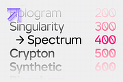 TT Otilito Sans Font Family, a Font by truetype (Thumbnail 13 of 15)