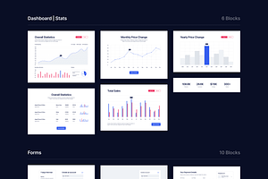 Method Wireframe Kit 5