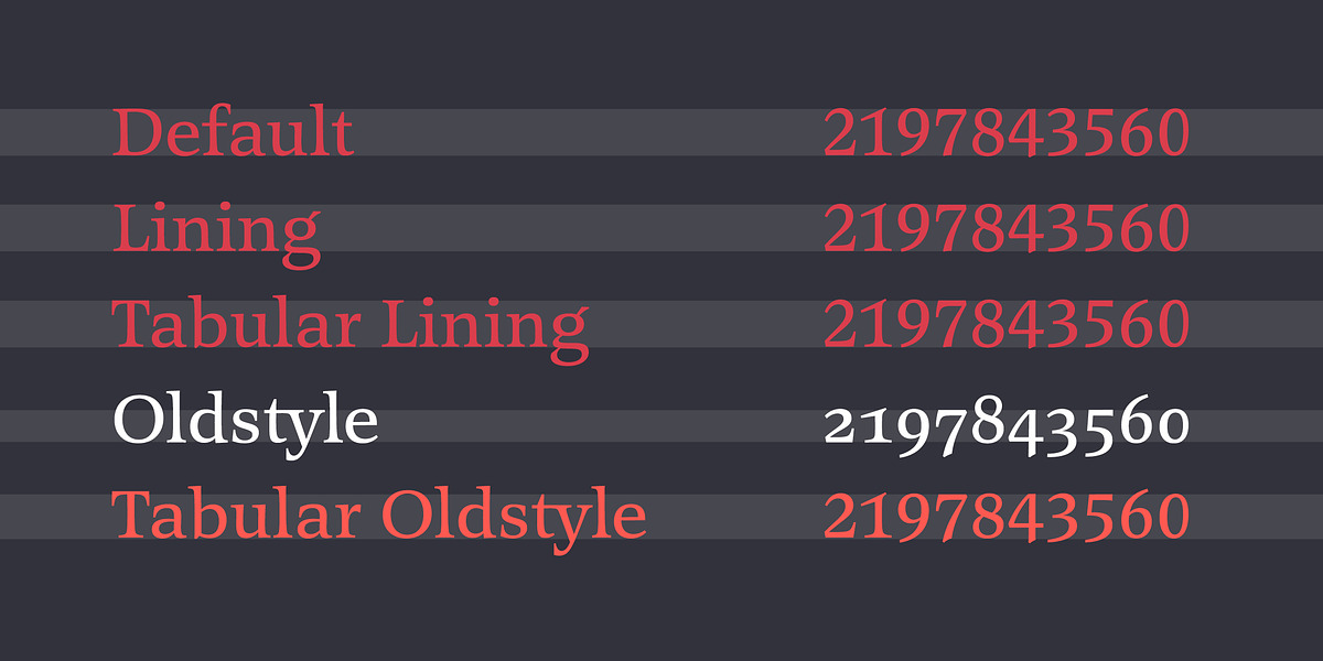 Legit Serif, a Serif Font by Finaltype (Photo 7 of 11)