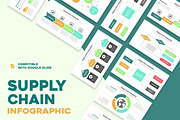 Supply Chain Infographic Google Slid, a Templates & Theme by Mighty-Slide (Thumbnail 1 of 7)