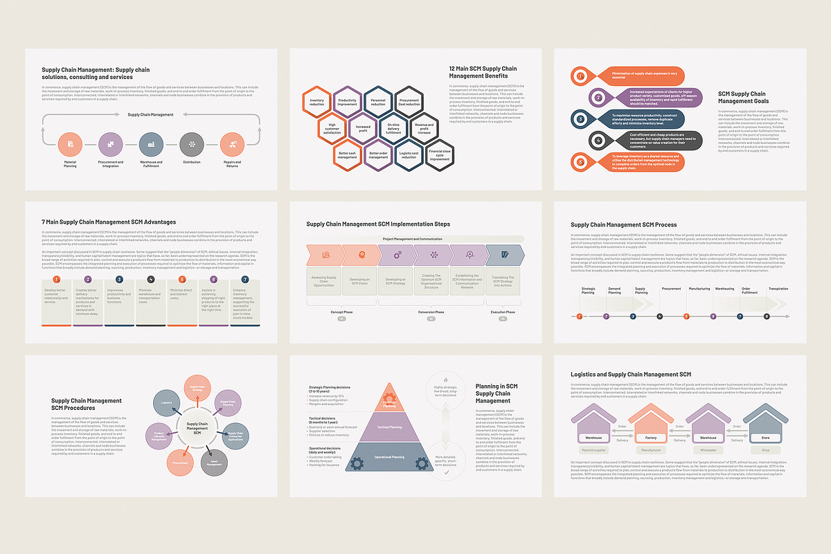 Supply Chain Management SCM Keynote, a Presentation Template by HiSlide.io (Photo 3 of 4)