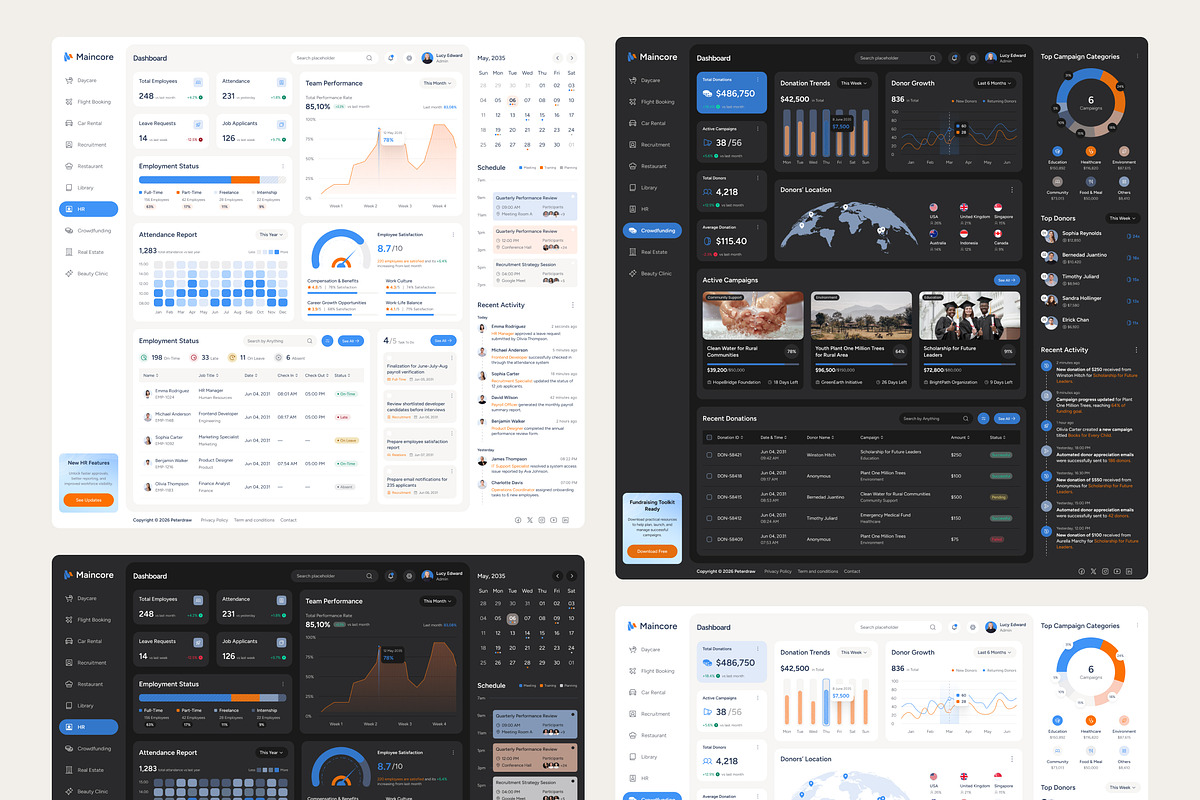 Multipurpose Admin Dashboard UI, an UI Kit Template by peterdraw (Photo 6 of 7)