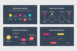 Roadmap PowerPoint Template