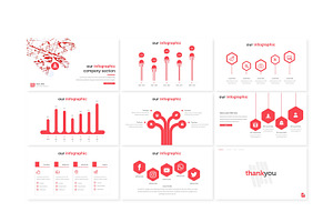 Rangasui Power Point Template