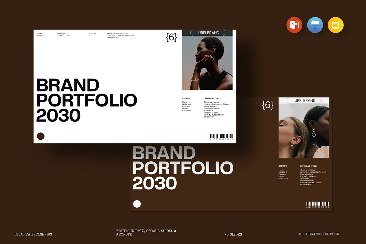 URFI-Brand Portfolio Presentation