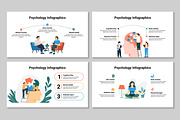 Psychology Infographic, a Presentation Template by Mighty-Slide (Thumbnail 2 of 5)