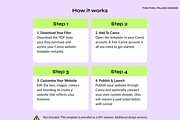 Editable Canva Website Template, a Landing Page Template by The Pixel Palace (Thumbnail 9 of 11)