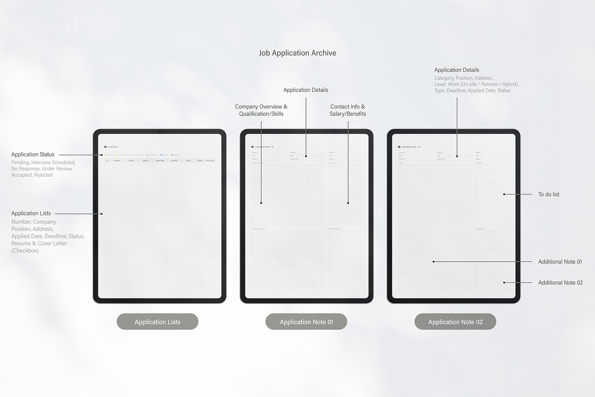 Digital Planner 2024 | White, an App Template by SydneyYeom (Photo 7 of 11)