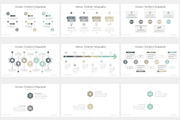 Modern Company Profile PowerPoint, a Presentation Template by SlideSalad (Thumbnail 18 of 37)