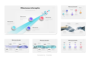 Milestones Presentation PowerPoint, a Presentation Template by Pixslides (Thumbnail 4 of 6)