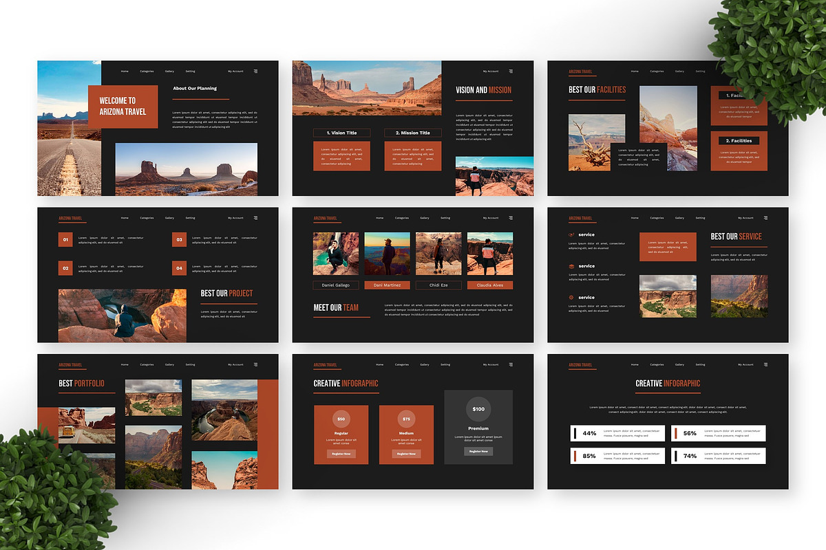 Arizona Travel - Adventure Key preview 3