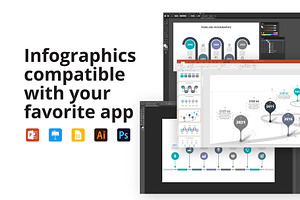 Timelines Infographic Presentations