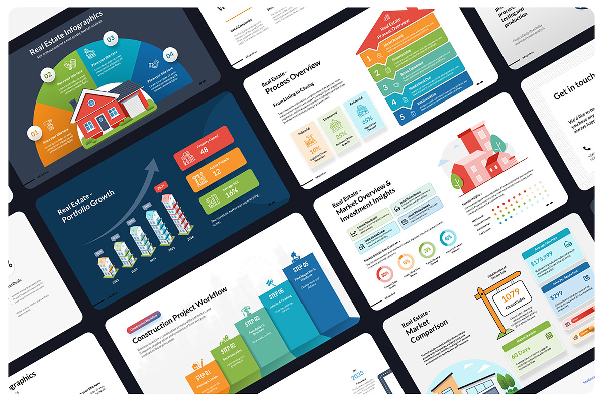 Real Estate Infographics PPT Slides, a Presentation Template by Graficso (Photo 3 of 3)