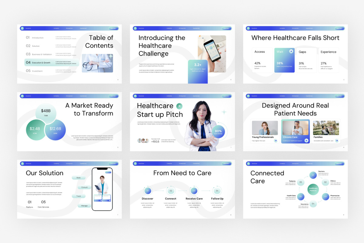 Healthcare Startup Pitch, a Presentation Template by Loin Studio (Photo 3 of 4)