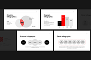 MNML - BUSINESS PLAN Template, a Presentation Template by MNML Agency (Thumbnail 37 of 73)