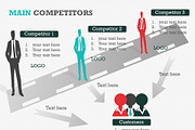 Main Competitors PowerPoint Template, a Presentation Template by Yes Presentations (Thumbnail 2 of 26)