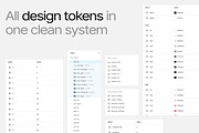 Design System Pro Atomic1.0Dark Mode, an UI Kit Template by Lumina_ui_ux202 (Thumbnail 2 of 8)