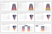 Business Plan PowerPoint Template, a Presentation Template by SlideOne (Thumbnail 23 of 26)