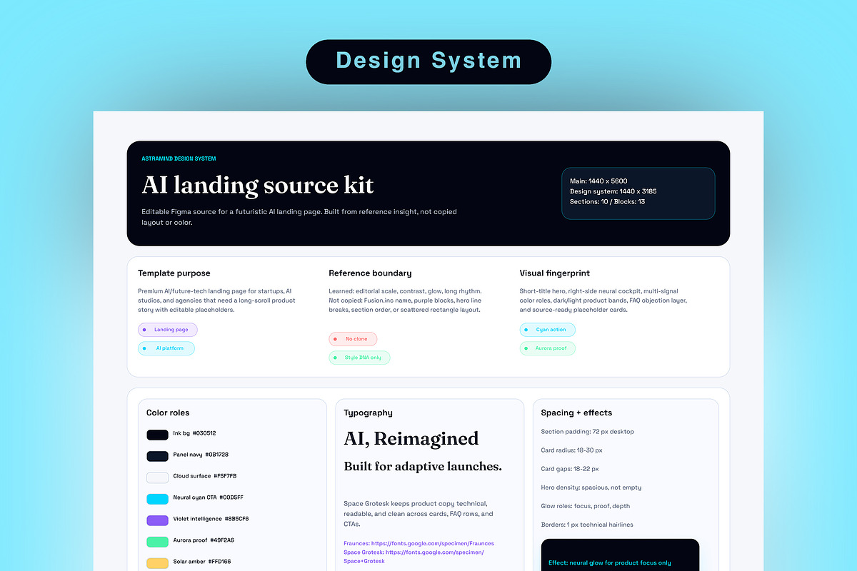 AI SaaS Landing Page Template, an UI Kit Template by Pitchlook.Studio (Photo 2 of 3)