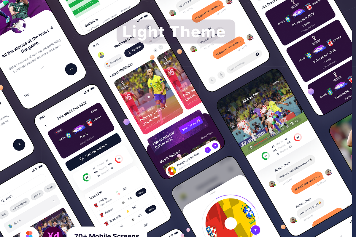 Filllo Live Score App UI Kit, an UI Kit Template by floxui (Photo 6 of 8)