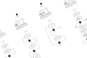 UX Starter library kit for Axure RP, a Wireframe Template by Humble UX (Thumbnail 3 of 5)