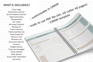 Canva Travel Planner Templates