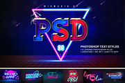 Retro Text Effects, a Layer Style Add-On by mixmedia87 (Thumbnail 1 of 8)