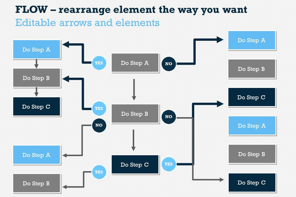 Flow Charts 1 PowerPoint Template, a Presentation Template by Yes Presentations (Photo 69 of 73)