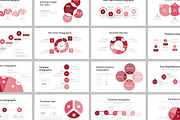 Circle Infographic Keynote Templates, a Presentation Template by Fit-tee (Thumbnail 2 of 2)
