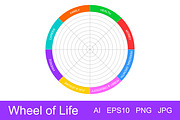 Wheel of Life Template, a Print Template by vikkishop (Thumbnail 2 of 3)