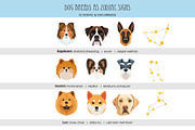 Zodiac signs and dog breeds clipart, an Animal Illustration by Art and Funny (Thumbnail 3 of 10)