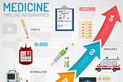 Medical Services Themes, a Healthcare Illustration by TAlex (Thumbnail 6 of 7)