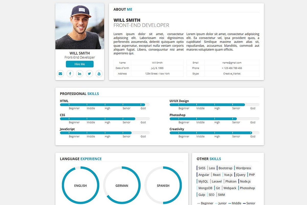 Redax WP - Simple OnePage CV Resume, a WordPress Template by AntonyChernianu (Photo 1 of 2)