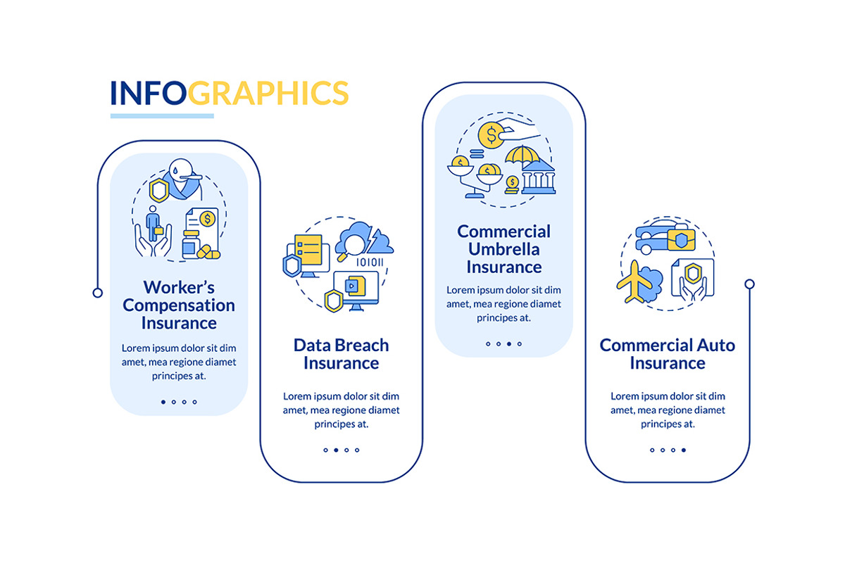 Insurance types infographic, a Templates & Theme by IMG Visuals