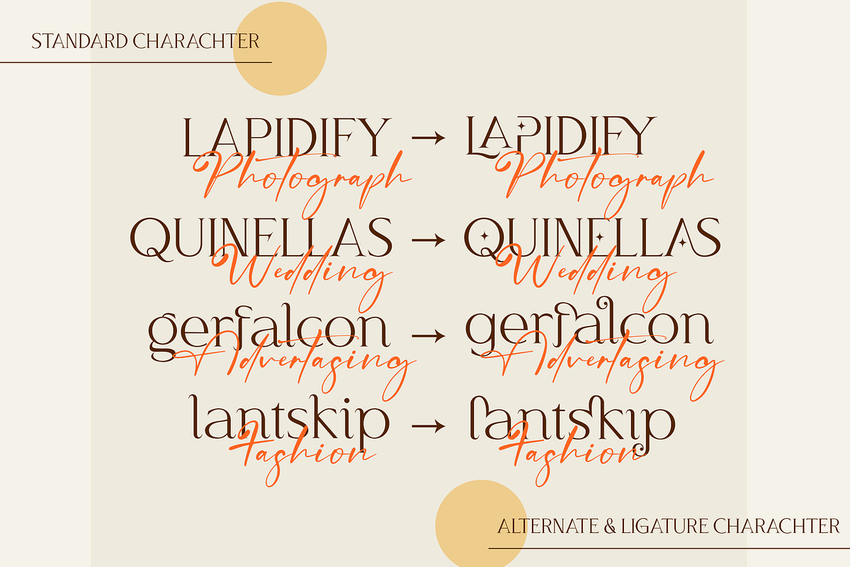 Korcy, a Font by Wildan Type (Photo 4 of 9)