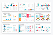 KPI Dashboard PowerPoint Template, a Presentation Template by SlideGrand (Thumbnail 4 of 6)