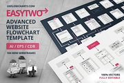 EasyTwo Website Flowchart Sitemap AI, a Mockup by UX Flowcharts (Thumbnail 1 of 5)