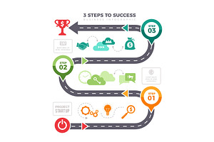 Successful Steps Infographic