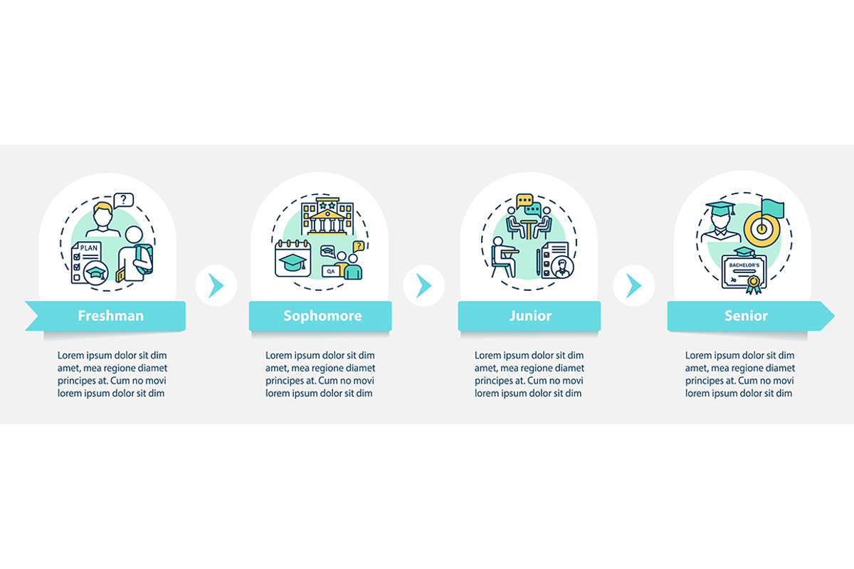 Class years vector infographic, a Templates & Theme by IMG Visuals