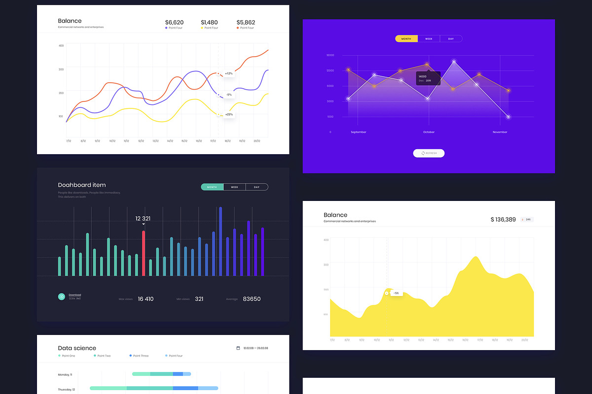 Ataman Templates UI Kit, an UI Kit Template by App for Mobile & Website (Photo 34 of 38)