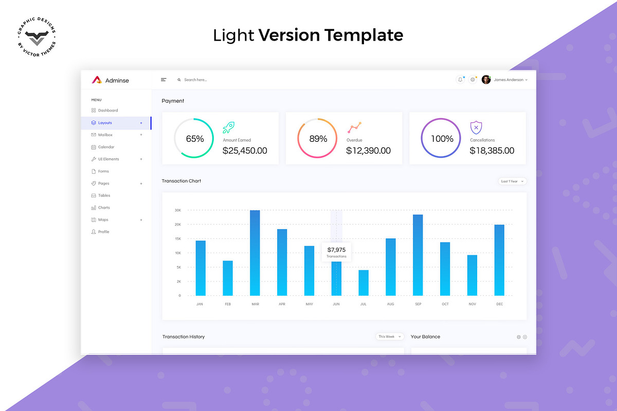 Payment Admin Dashboard UI Kit, an UI Kit Template by VictorThemes